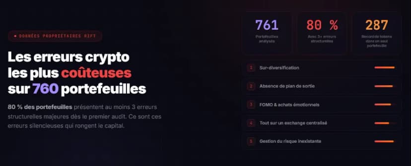 Image de l'article : Les erreurs crypto les plus coûteuses : analyse de 760 portefeuilles réels Illustration de l'article Les erreurs crypto les plus coûteuses : analyse de 760 portefeuilles réels