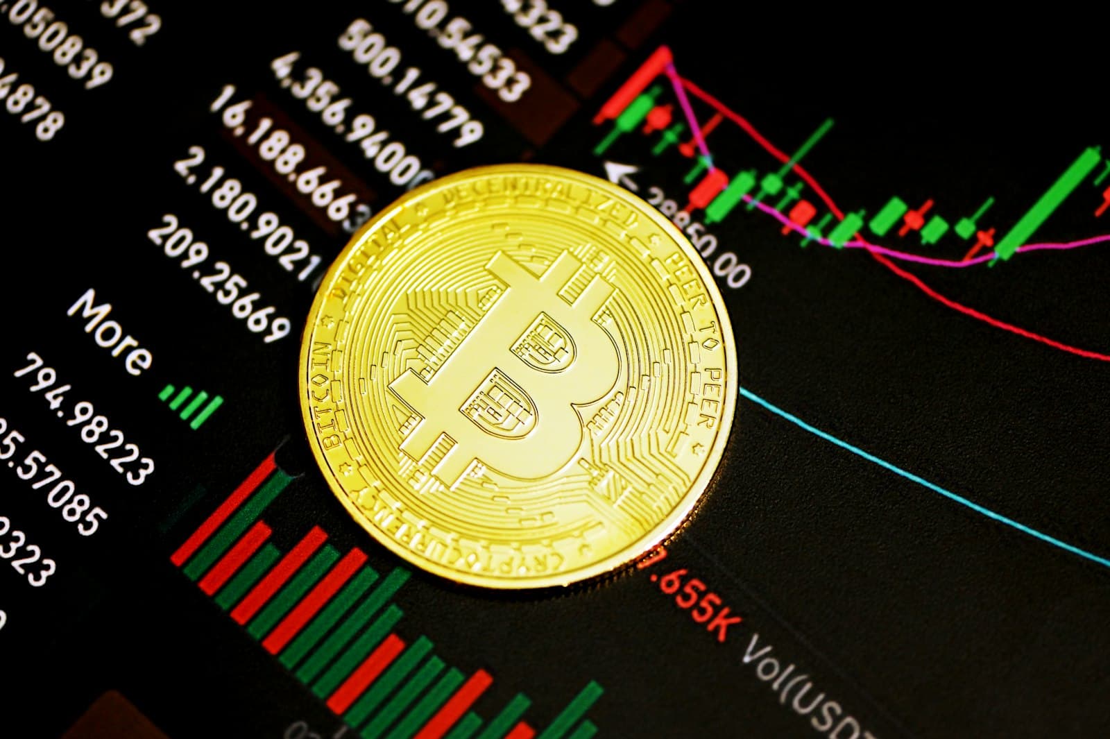 Formation Investissement Crypto