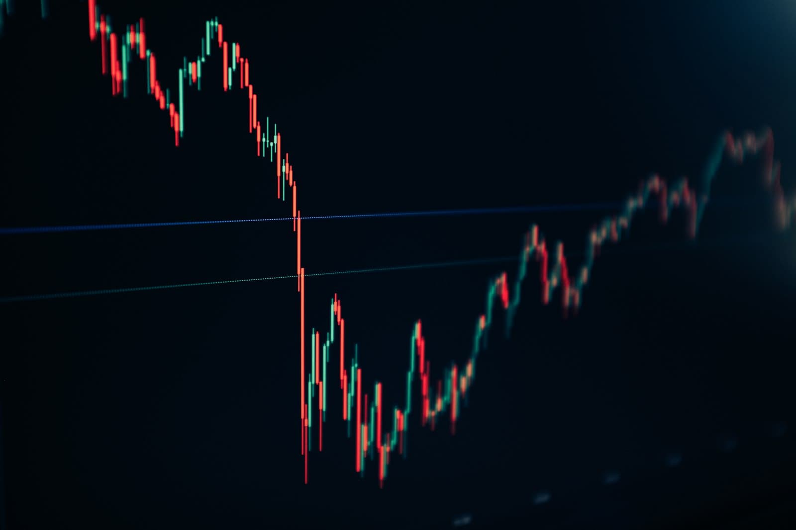 Formation Trading Crypto