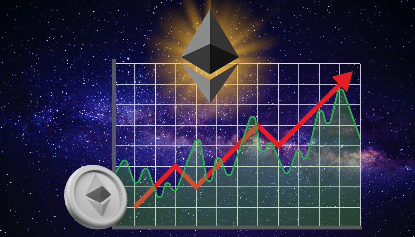 Rendement staking Ethereum 2026 : guide complet des options et strategies