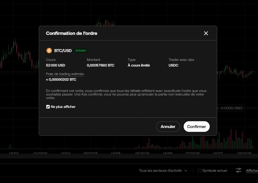 Validation de l'ordre limit avec la ligne apparaissant sur le graphique