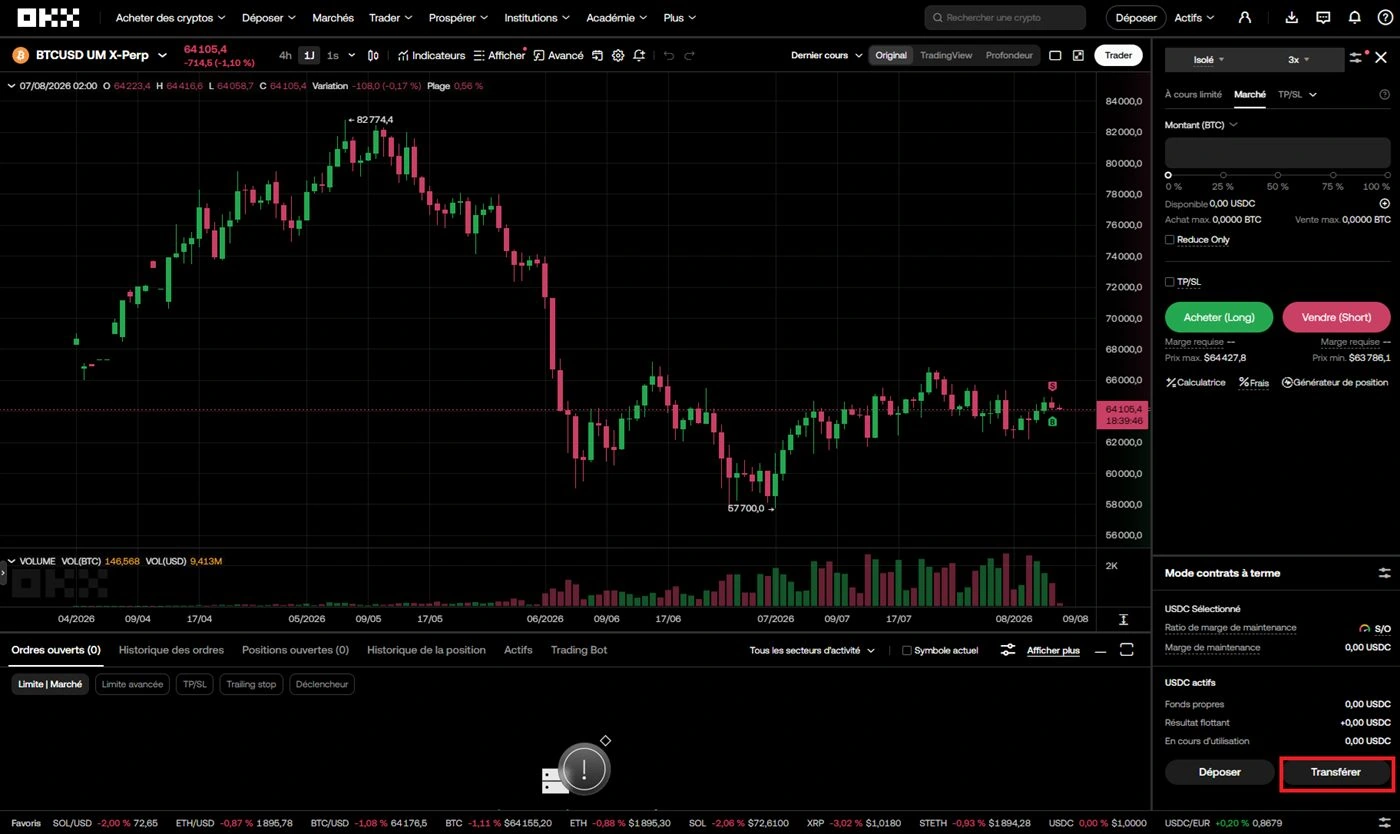 Menu Transférer OKX vers le compte Trading Futures