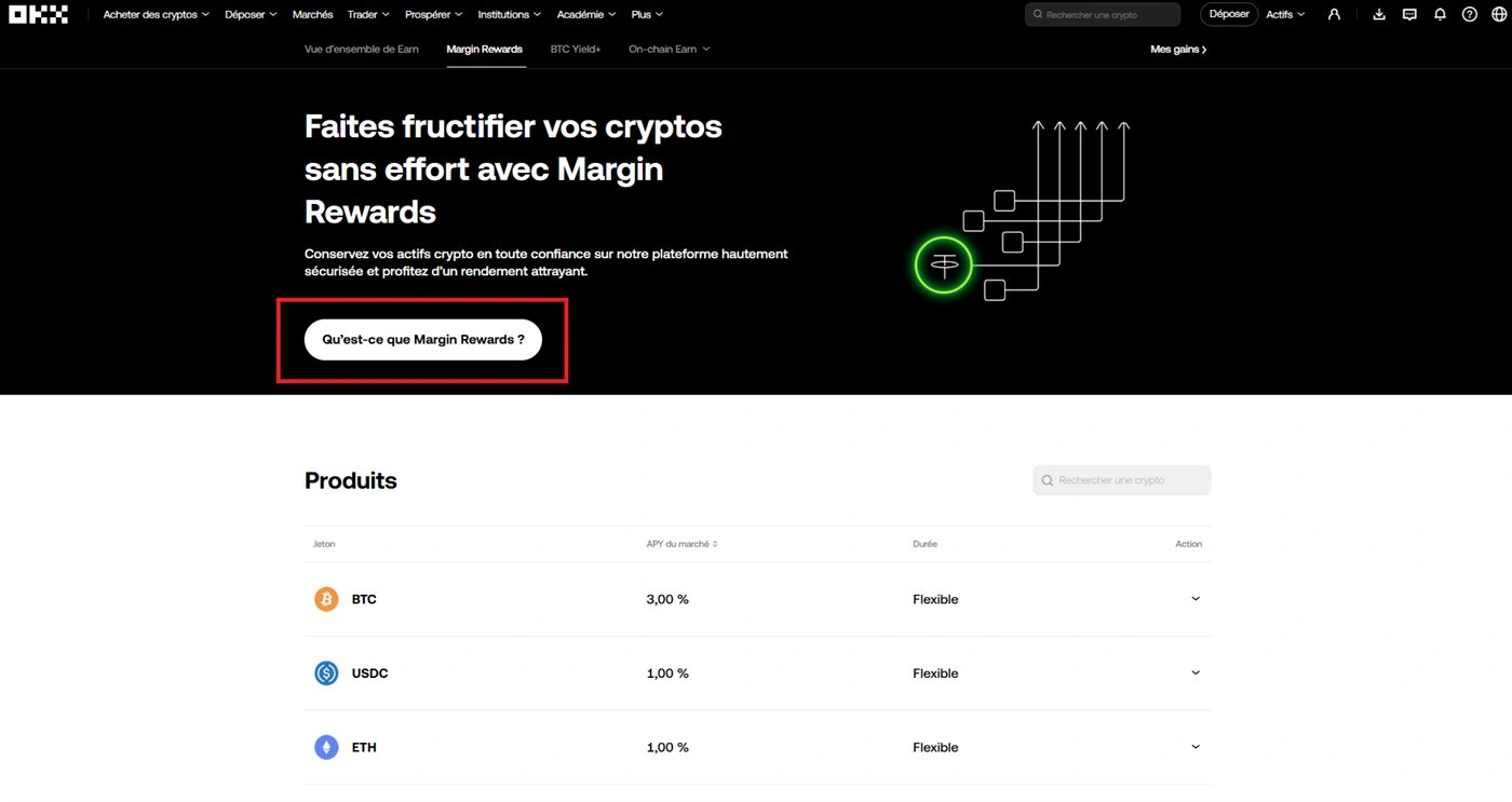 Fiche explicative OKX Qu'est-ce que Margin Rewards