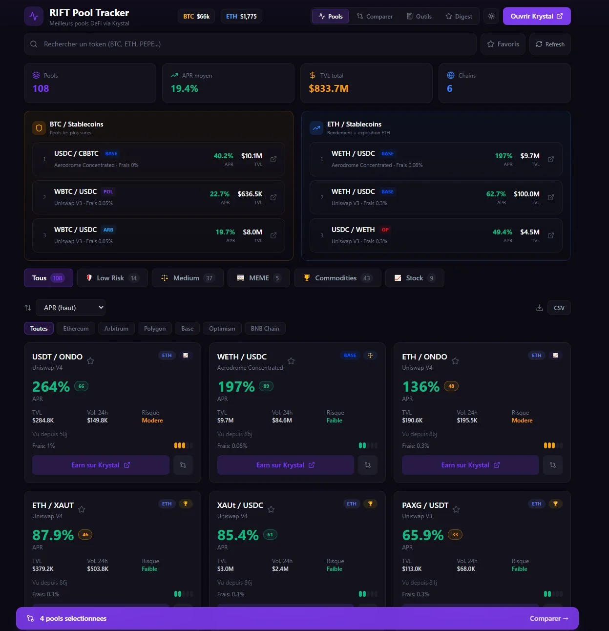 Pool Tracker RIFT : pools DeFi classés par APR, TVL et risque